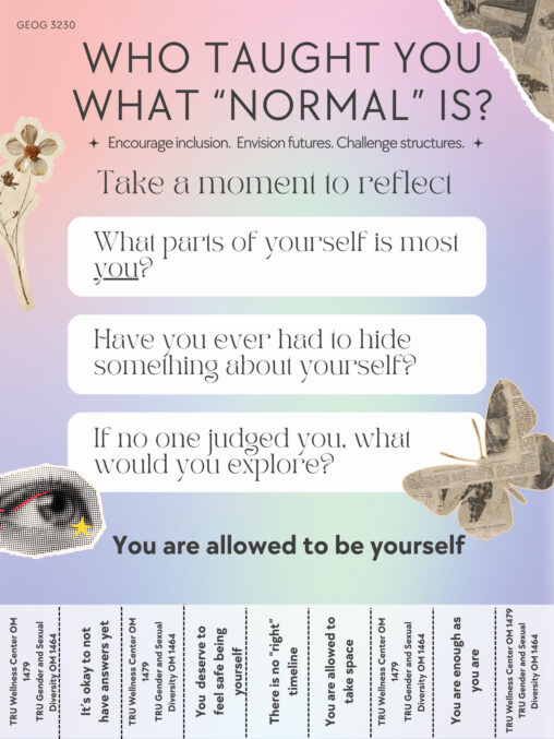 Poster that encourages self-reflection and gives opportunity to folks to take some tangible affirmations with them.