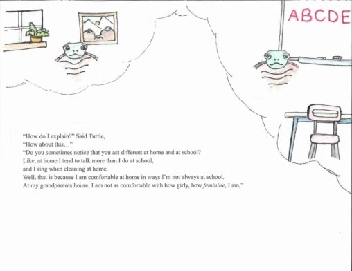 Thought clouds show the turtle in a home and school enviorment.